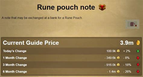 The Future of Rune Essence Pouches: Predictions and Speculation